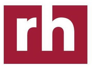 RH