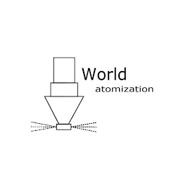 WORLD ATOMIZATION