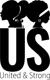 US UNITED & STRONG