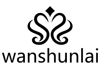 WANSHUNLAI