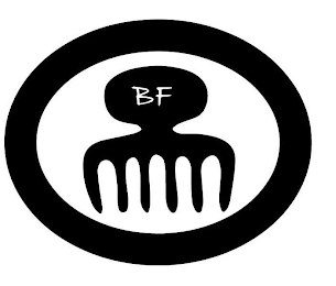 BF