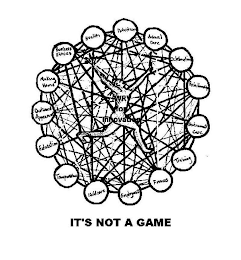 NUTRITION ANIMAL CARE CELEBRATIONS RELATIONSHIPS ENVIRONMENT CARE TRAINING FINANCES EMPLOYMENT CHILDCARE TRANSPORTATION EDUCATION OUTWARD APPEARANCE MAKING HOME BUSINESS ETHICS HEALTH IWRV FOR INNOVATION IT'S NOT A GAME