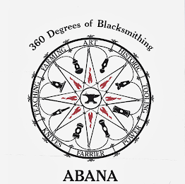 360 DEGREES OF BLACKSMITHING TEACHING FARMING ART HISTORIC TOOLING POWER FARRIER KNIVES ABANA