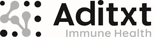 ADITXT IMMUNE HEALTH