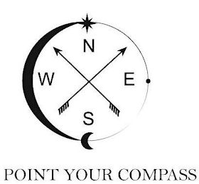 POINT YOUR COMPASS N E S W