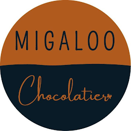 MIGALOO CHOCOLATIER