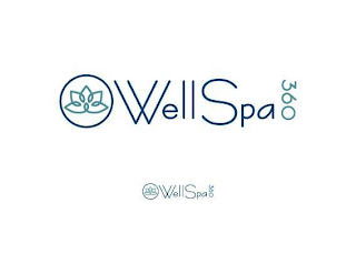 WELLSPA 360 WELLSPA 360