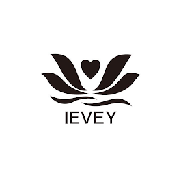 IEVEY