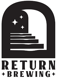 RETURN BREWING