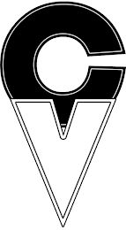 CV