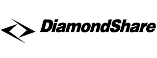 DIAMONDSHARE