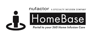 NUFACTOR A SPECIALTY INFUSION COMPANY HOMEBASE PORTAL TO YOUR 360 HOME INFUSION CARE