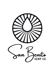 SAN BENITO HEMP CO.