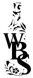 WBS