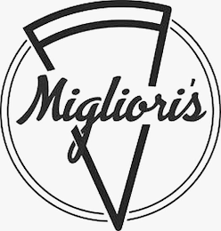 MIGLIORI'S