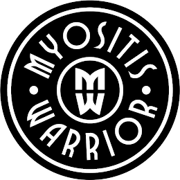 MW MYOSITIS WARRIOR