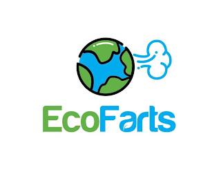 ECOFARTS