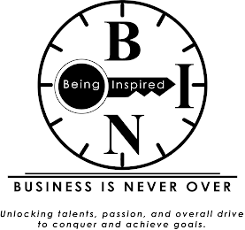 BINO BEING INSPIRED BUSINESS IS NEVER OVER UNLOCKING TALENTS, PASSION, AND OVERALL DRIVE TO CONQUER AND ACHIEVE GOALS.