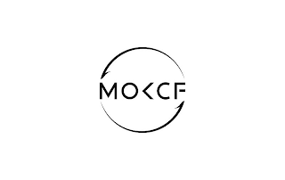 MOKCF