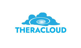 THERACLOUD