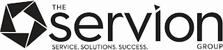 THE SERVION GROUP SERVICE. SOLUTIONS. SUCCESS.