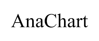 ANACHART