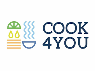 COOK4YOU