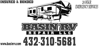 INSURED & BONDED 24 HOUR EMERGENCY SERVICES WWW.BASINRV.COM BASIN RV REPAIR LLC 432-310-5681