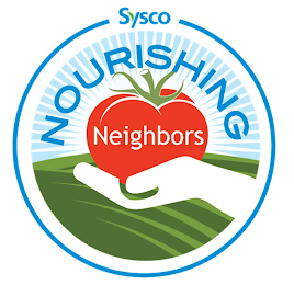 SYSCO NOURISHING NEIGHBORS