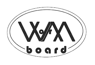 WORM BOARD