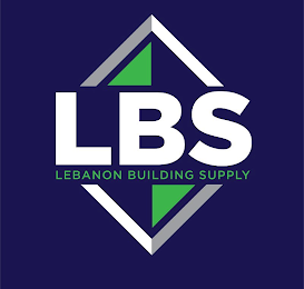 LBS LEBANON BUILDING SUPPLY