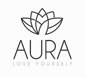 AURA LOVE YOURSELF