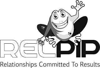 RELPIP RELATIONSHIPS COMMITTED TO RESULTS