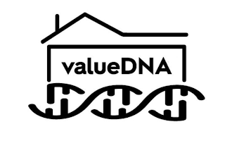 VALUEDNA