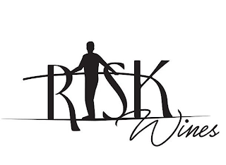 RISK