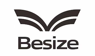 BESIZE