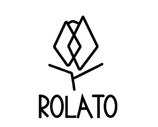 ROLATO