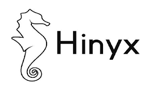 HINYX