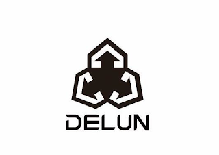 DELUN