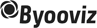 BYOOVIZ