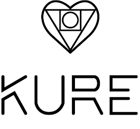 KURE