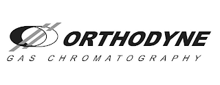 ORTHODYNE GAS CHROMATOGRAPHY