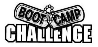 BOOT CAMP CHALLENGE