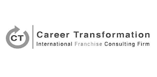 CT CAREER TRANSFORMATION INTERNATIONAL FRANCHISE CONSULTING FIRM