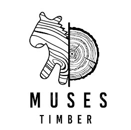 MUSESTIMBER