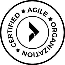 CERTIFIED AGILE ORGANIZATION