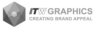 ITW GRAPHICS CREATING BRAND APPEAL