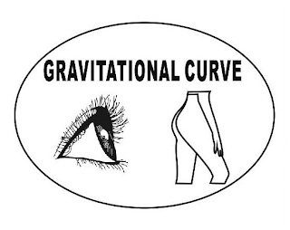 GRAVITATIONAL CURVE