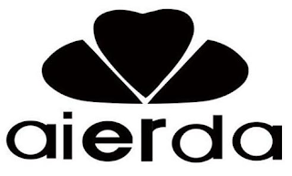 AIERDA