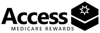 ACCESS MEDICARE REWARDS